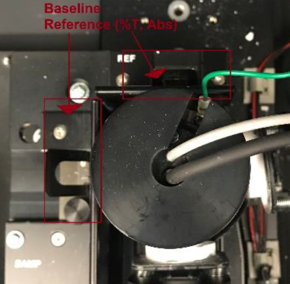 Figure 1: Setup baseline reference for %T and Abs in the integrating sphere.