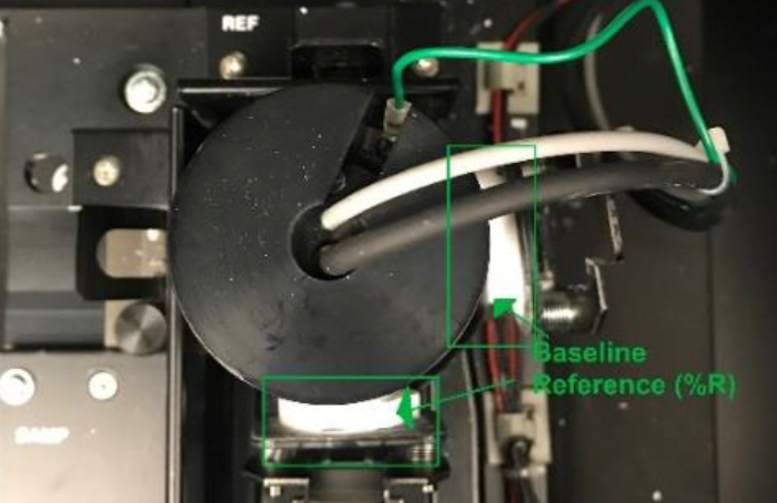 Figure 2: Setup baseline reference for %R in the integrating sphere.