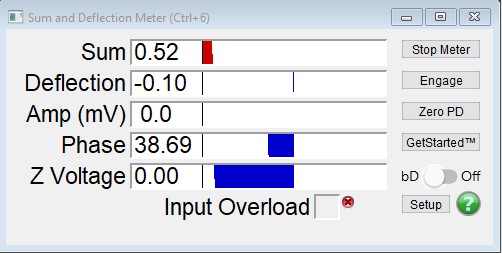 Sum and Deflection Panel