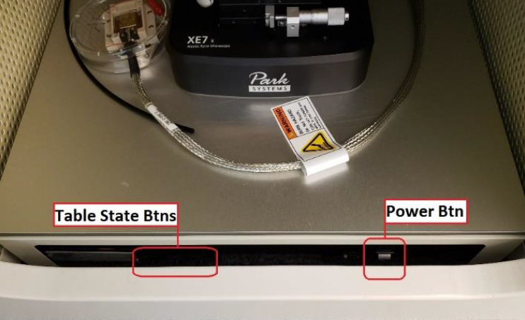 Activation Table